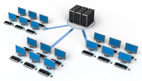 企業做網站一般需要多大的服務器空間